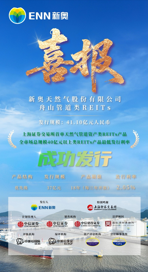 ENN NG Sets Multiple Records with Successful Issuance of CNY 4.11 Billion Zhoushan Pipeline Asset-Backed Special Plan